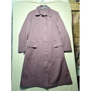 Forecast Of Boston Coat